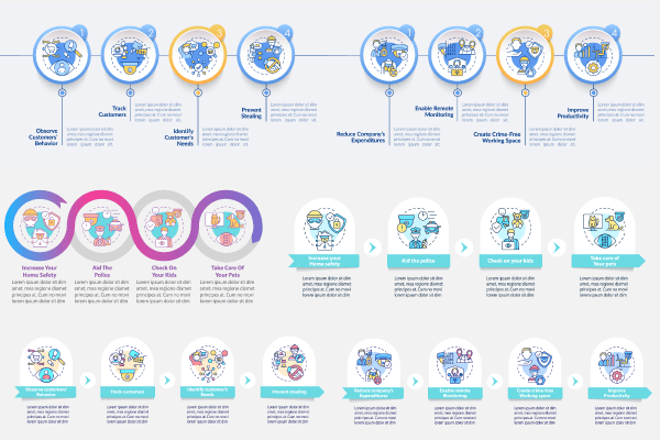 Surveillance System Infographic Bundle