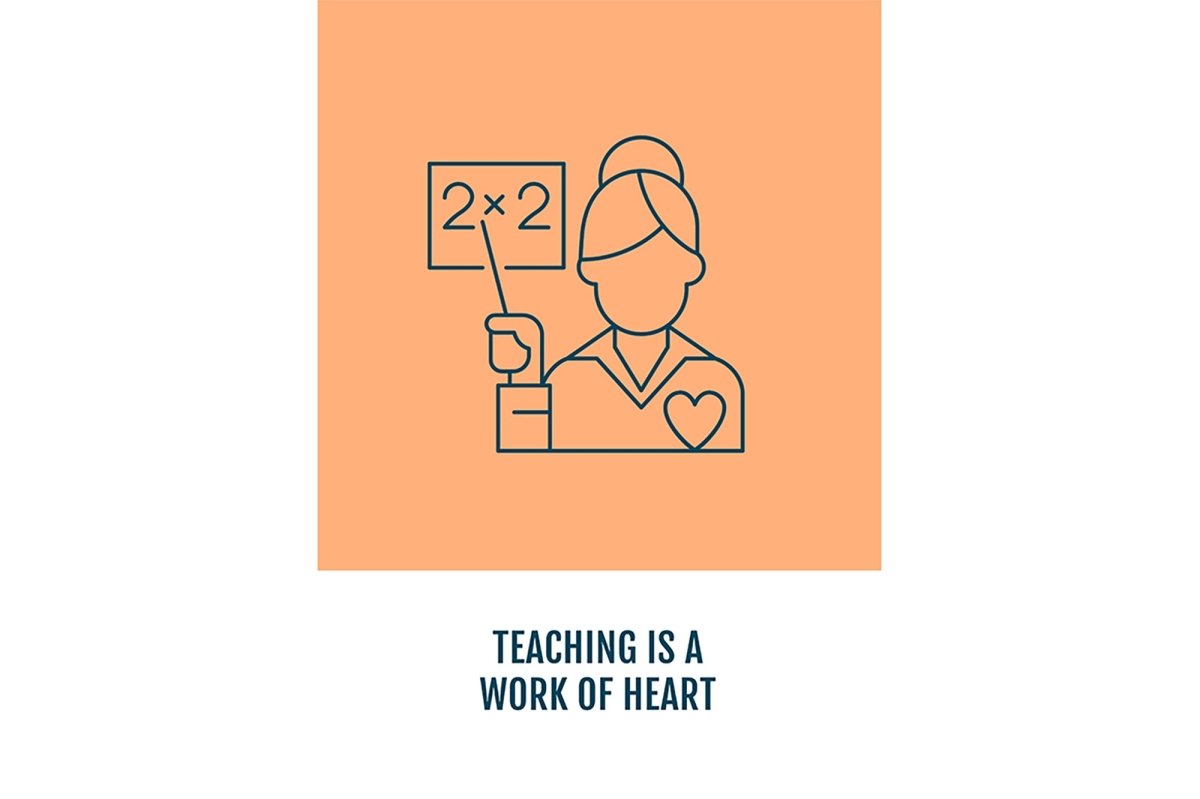 Teachers day worldwide postcards with linear glyph icon set