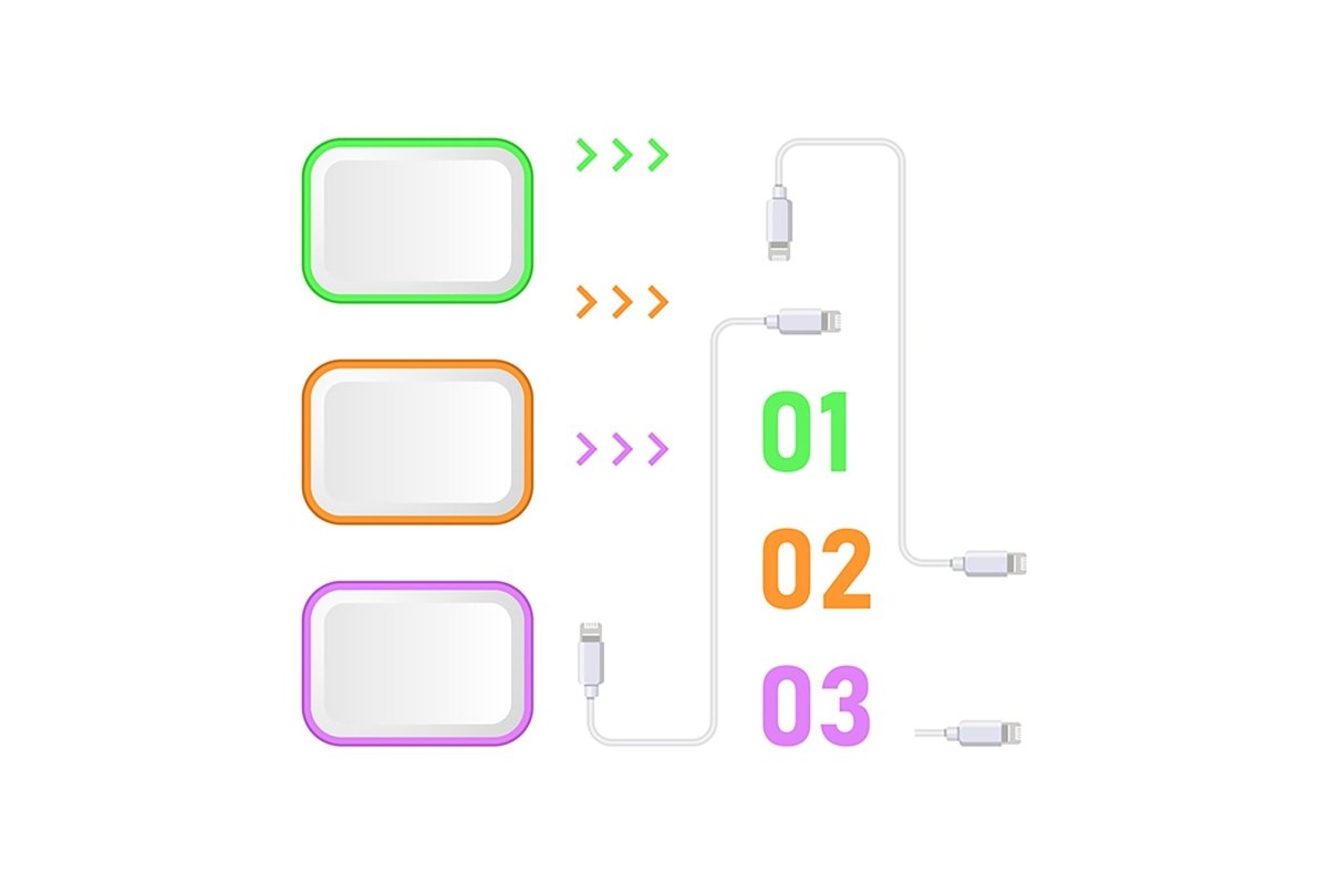Technologies infographic chart design element set