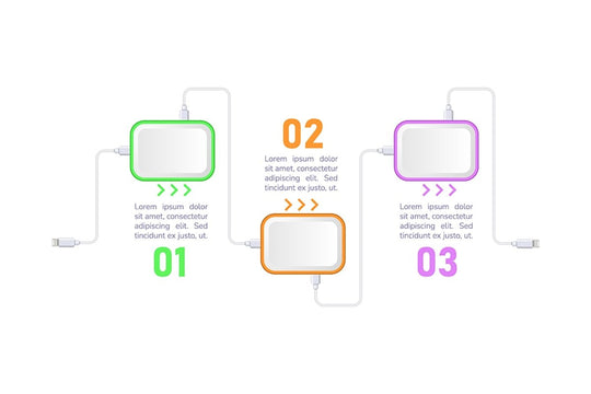 Technologies infographic chart design element set