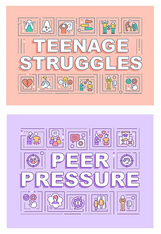 Teenage struggles word concepts banner set