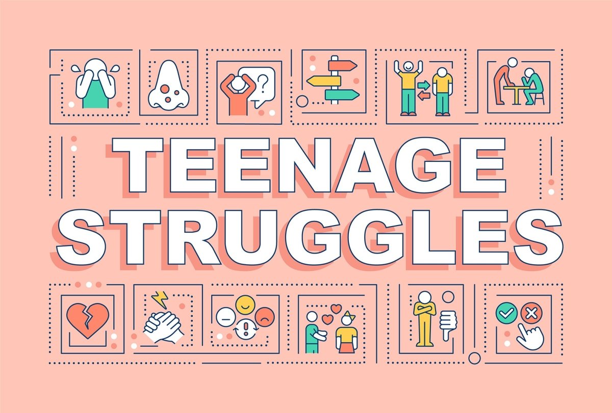 Teenage struggles word concepts banner set