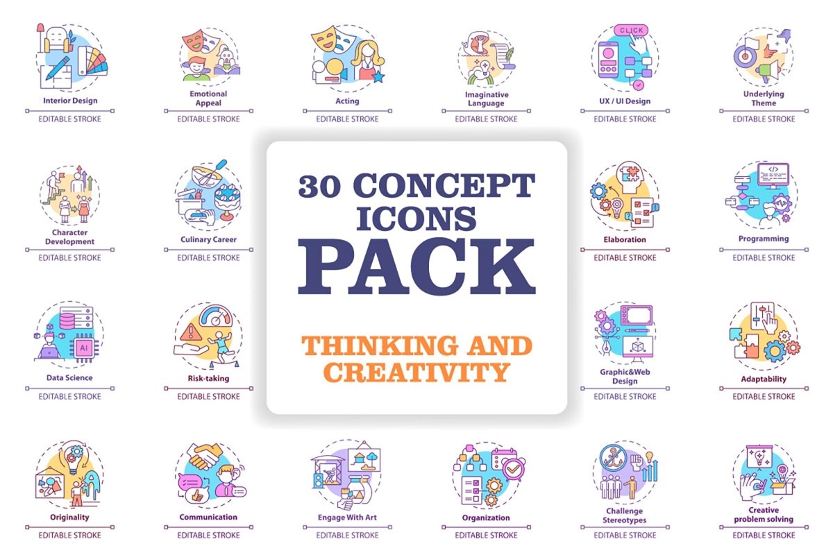 Thinking and creativity concept icons bundle