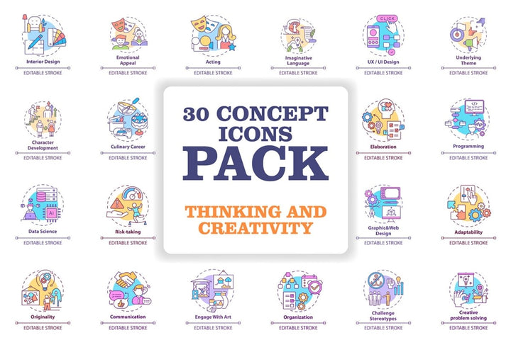 Thinking and creativity concept icons bundle