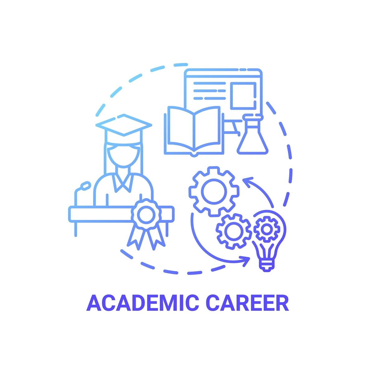 Thinking and creativity concept icons bundle