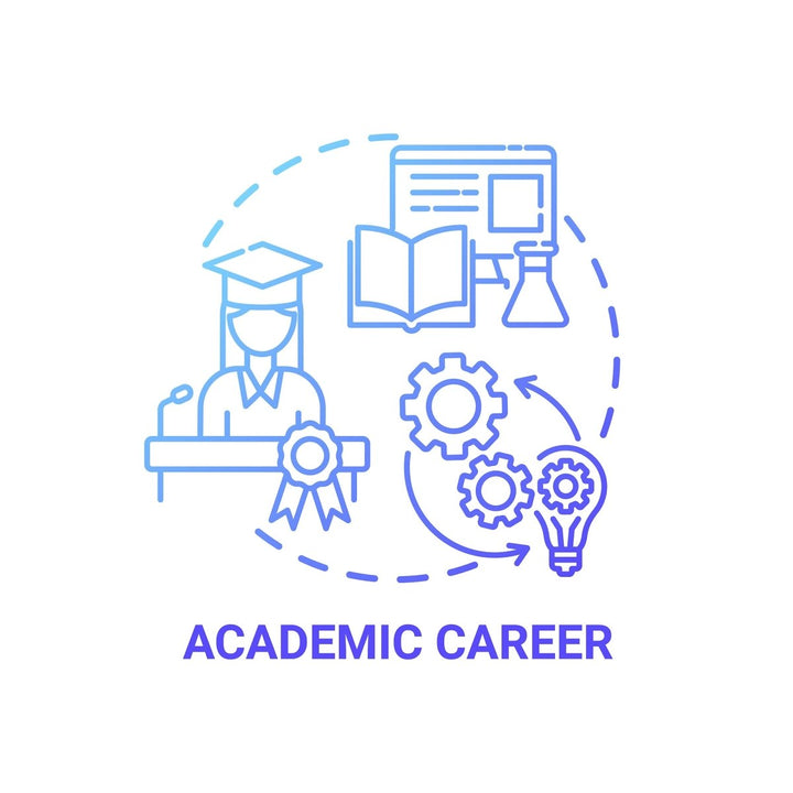 Thinking and creativity concept icons bundle