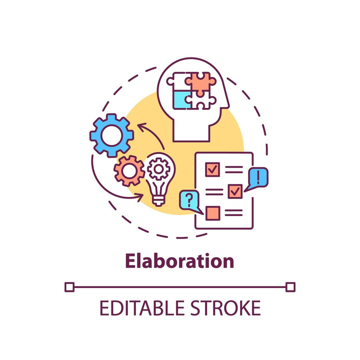 Thinking and creativity concept icons bundle