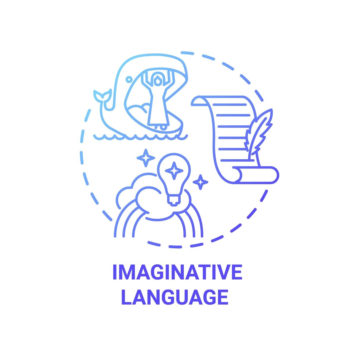 Thinking and creativity concept icons bundle