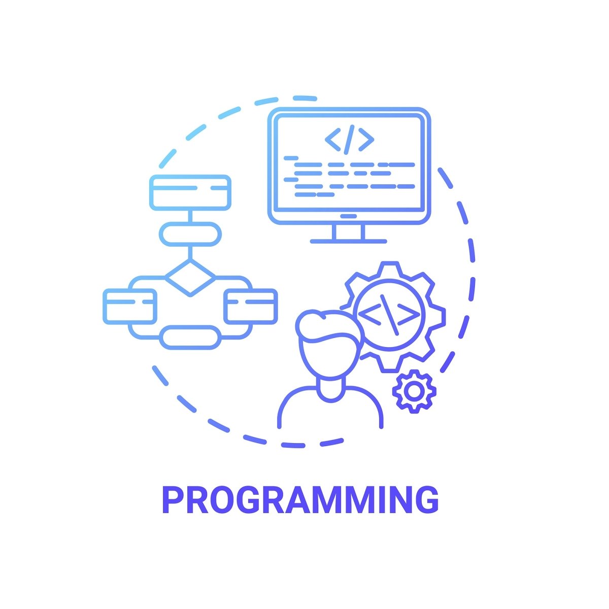 Thinking and creativity concept icons bundle