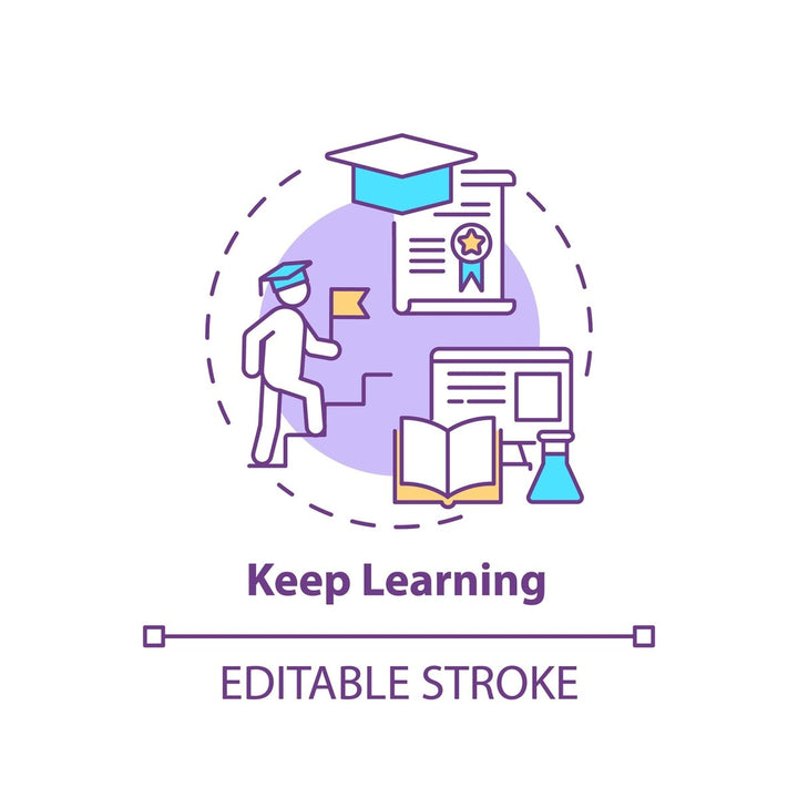 Thinking and creativity concept icons bundle