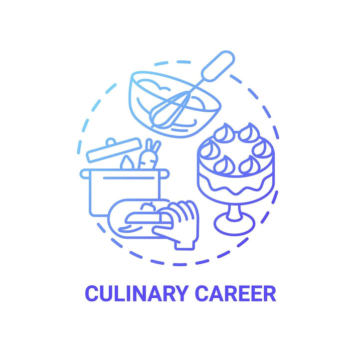 Thinking and creativity concept icons bundle