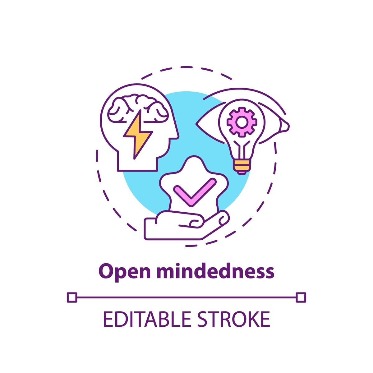 Thinking and creativity concept icons bundle