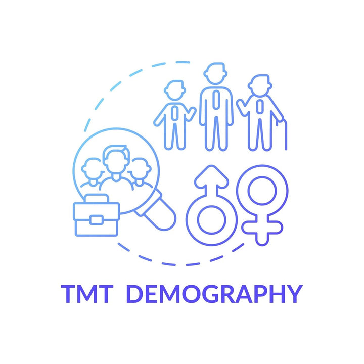 Top management concept icons bundle