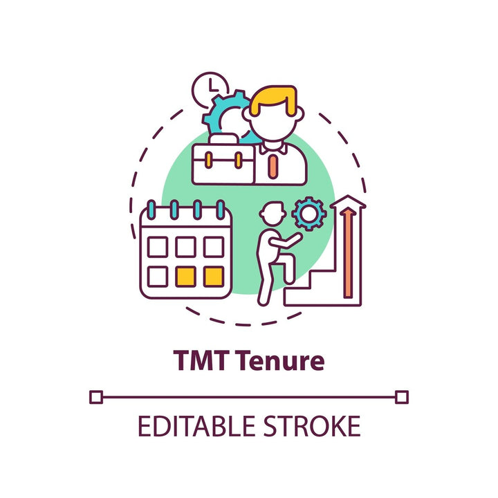 Top management concept icons bundle