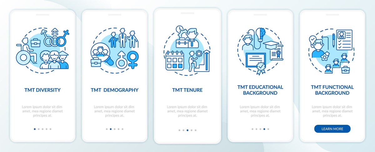 Top management onboarding mobile app page screen bundle