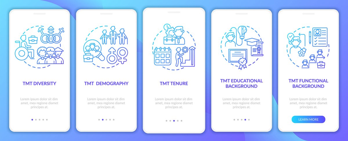 Top management onboarding mobile app page screen bundle