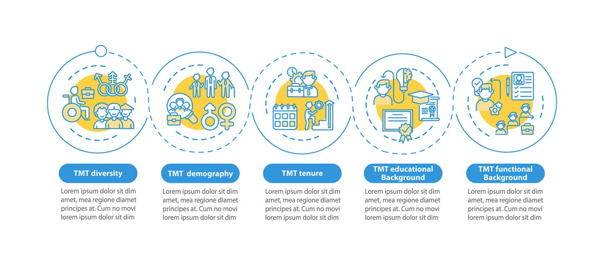 Top management vector infographic template bundle