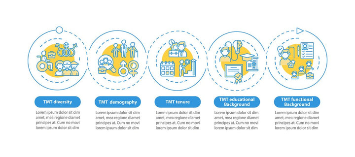 Top management vector infographic template bundle