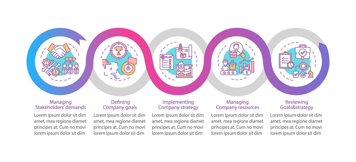 Top management vector infographic template bundle