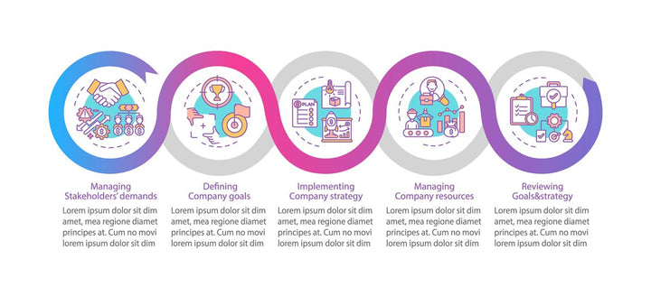 Top management vector infographic template bundle