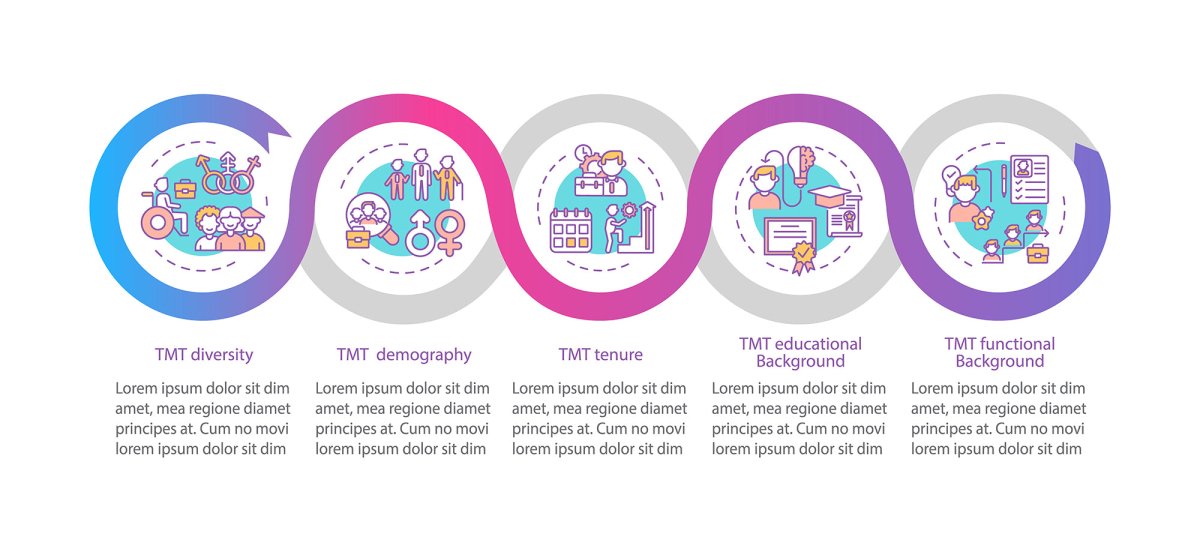 Top management vector infographic template bundle