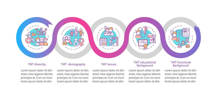 Top management vector infographic template bundle