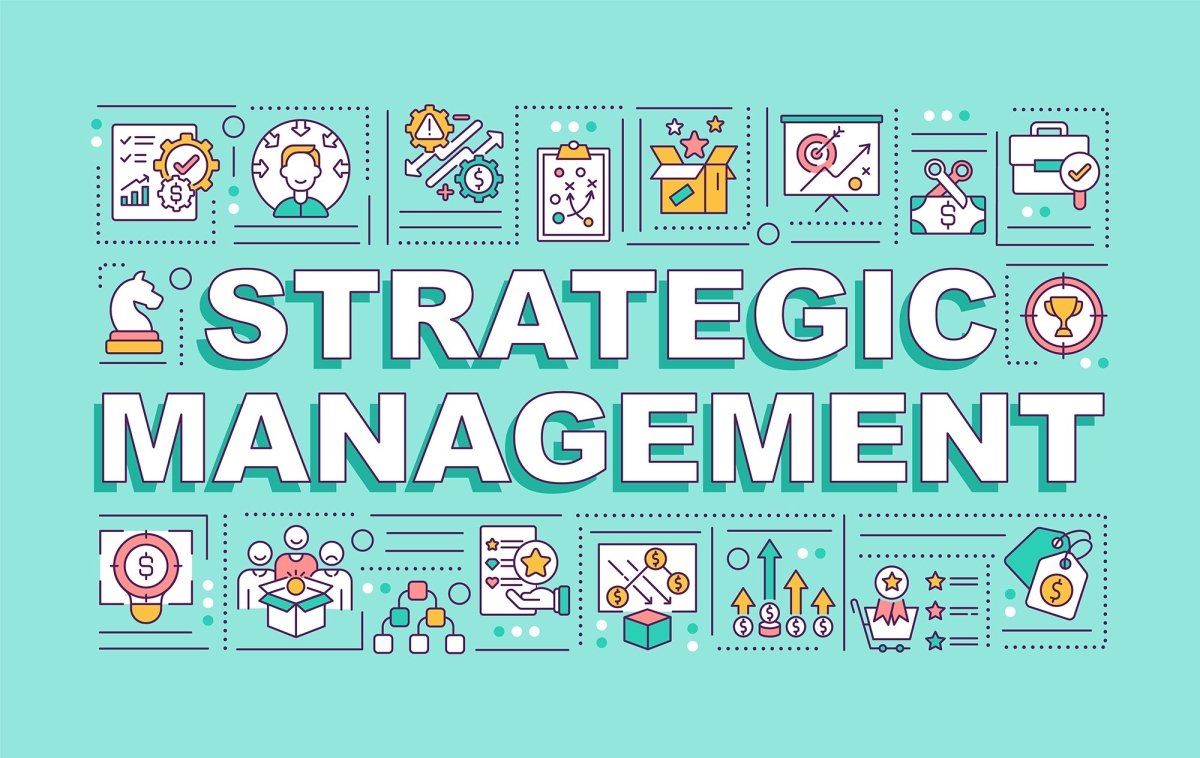 Top management word concepts banner bundle