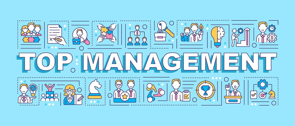 Top management word concepts banner bundle