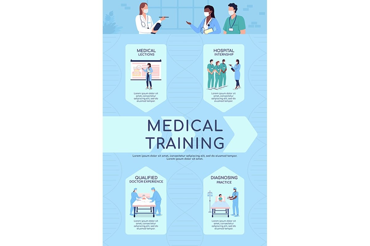 Training courses flat color vector infographic templates