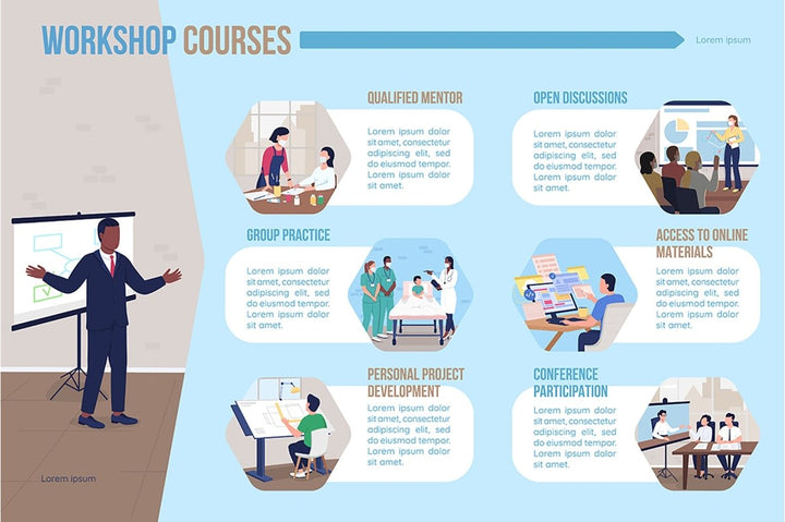Training courses flat color vector infographic templates