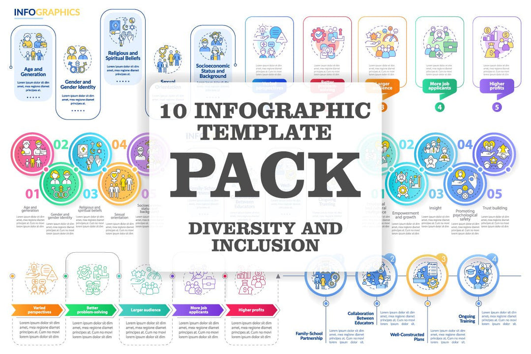 Types of diversity infographic template set