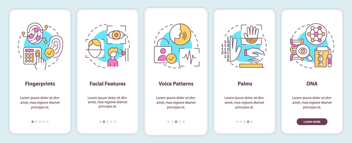 Usage of biometric technology mobile app screen set
