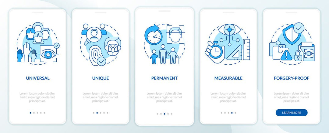 Usage of biometric technology mobile app screen set