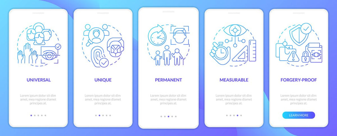 Usage of biometric technology mobile app screen set