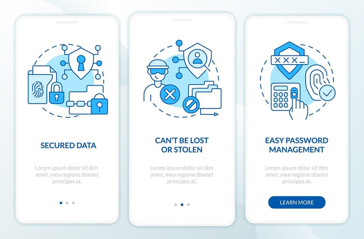 Usage of biometric technology mobile app screen set