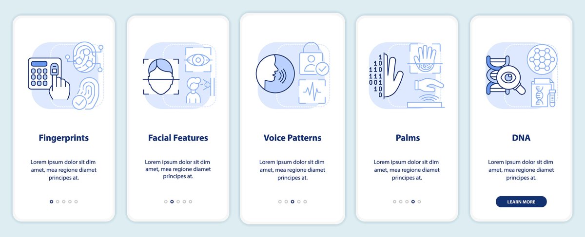 Usage of biometrics mobile app screen set