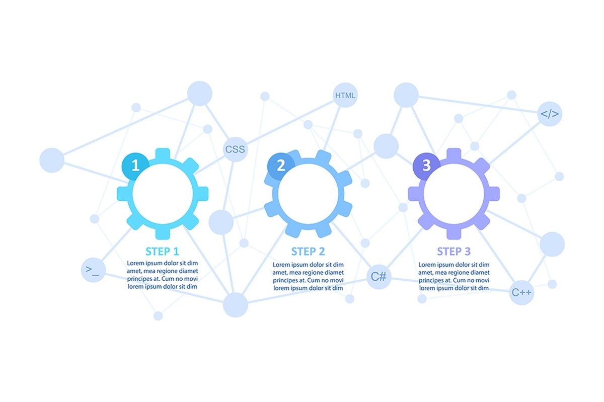 User software infographic template bundle