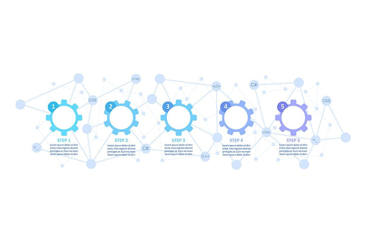 User software infographic template bundle