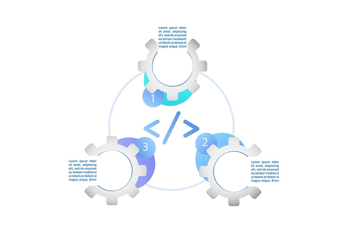 User software infographic template bundle