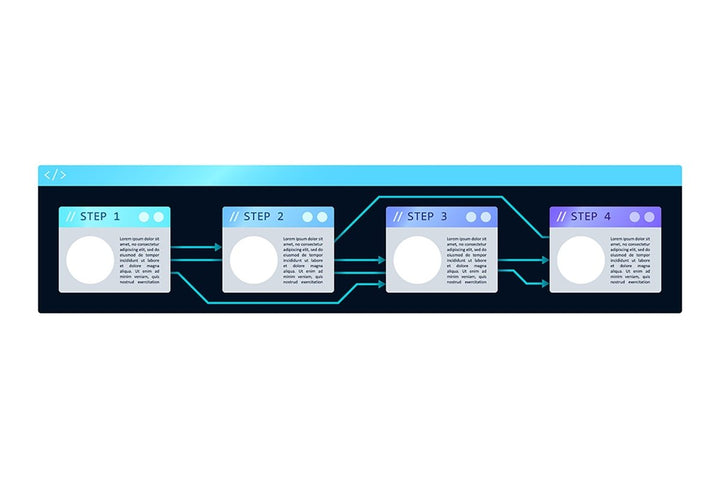 User software infographic template bundle