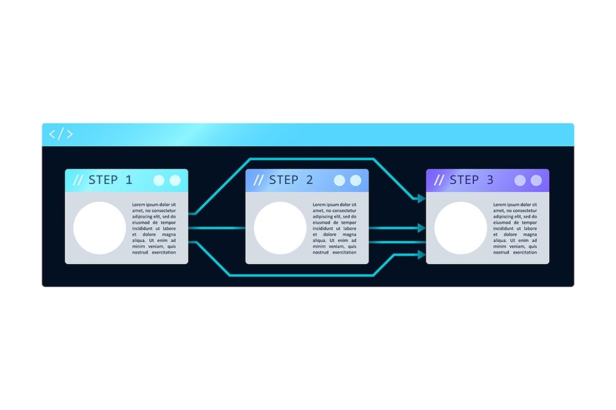 User software infographic template bundle