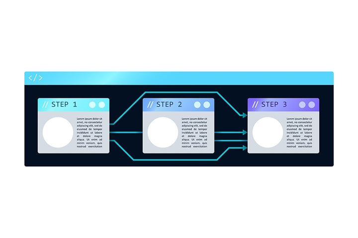 User software infographic template bundle