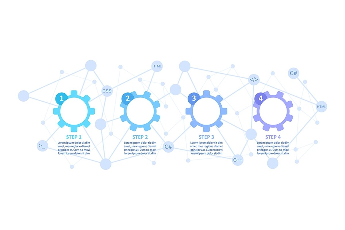 User software infographic template bundle