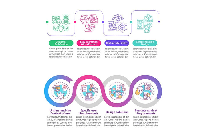 UX basics vector infographic template set