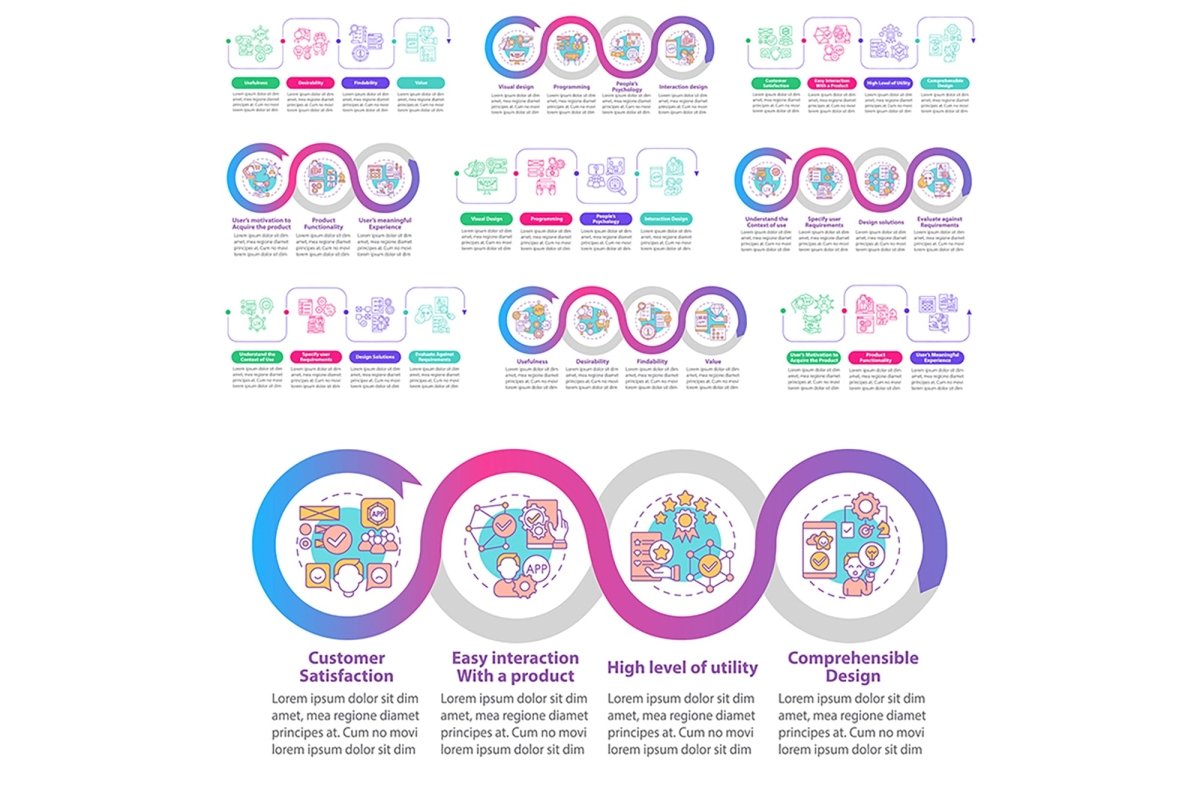 UX basics vector infographic template set