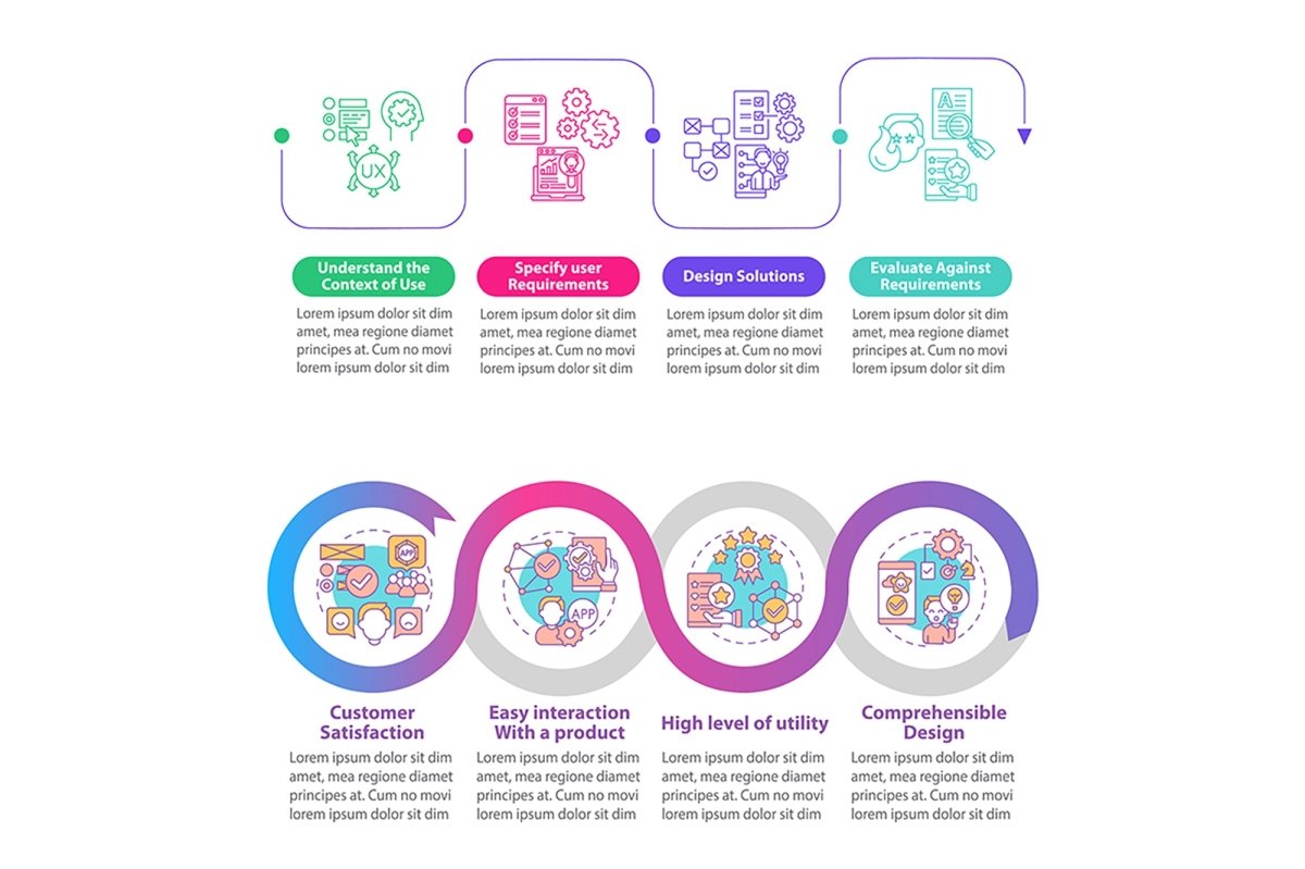 UX basics vector infographic template set