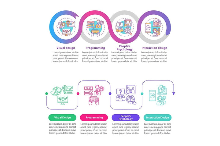 UX basics vector infographic template set
