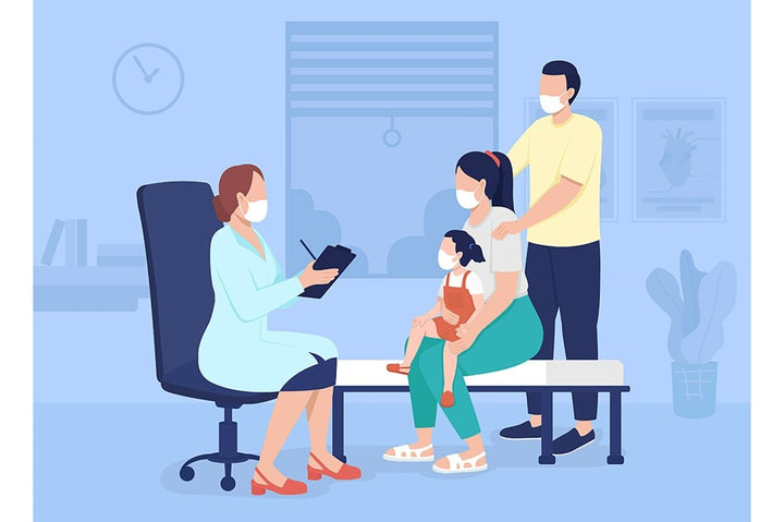 Visit doctor flat color vector illustrations