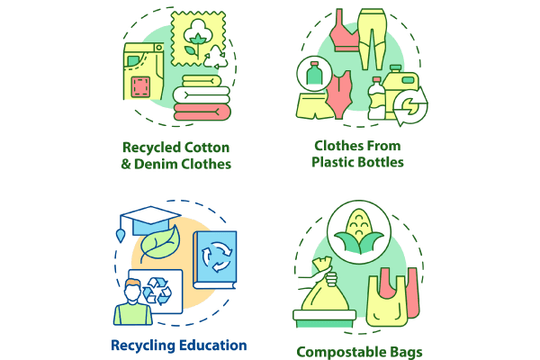 Waste Recycling Concept Icons Bundle. Editable Stroke