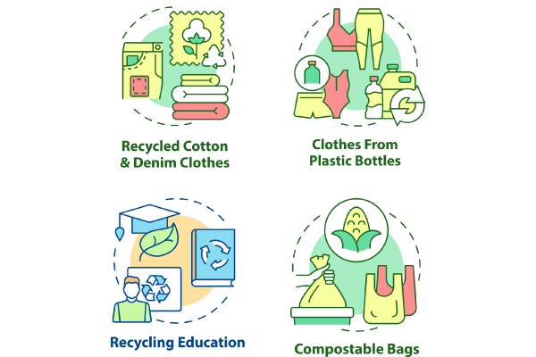 Waste Recycling Concept Icons Bundle. Editable Stroke